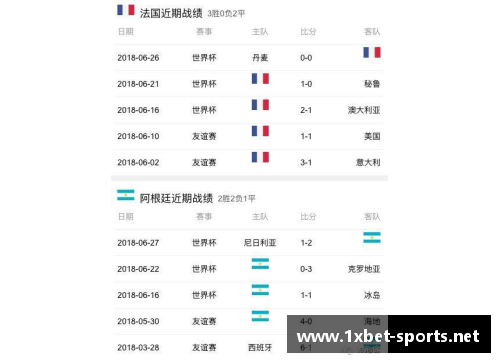 免费足球赛事分析：打造你的胜率秘籍