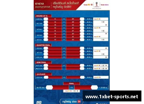 全面覆盖：最新足球赛事转播时间表