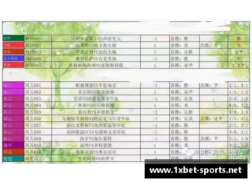 足球比分4串1：精准预测与投注技巧揭秘