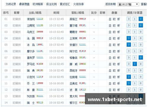 欧洲杯预选赛日程：关键比赛及背后故事