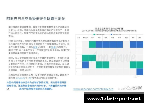 NBA球员测试：探索新的数据驱动评估方法