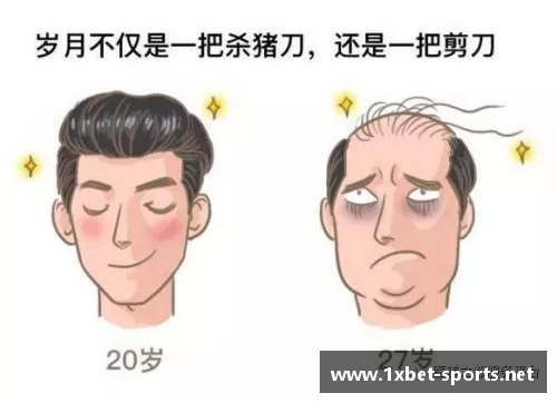 欧美球员脱发问题的深度分析